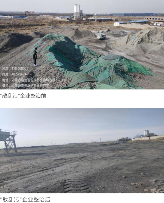 打好污染防治攻堅戰！土右旗堅持方向不變、力度不減！