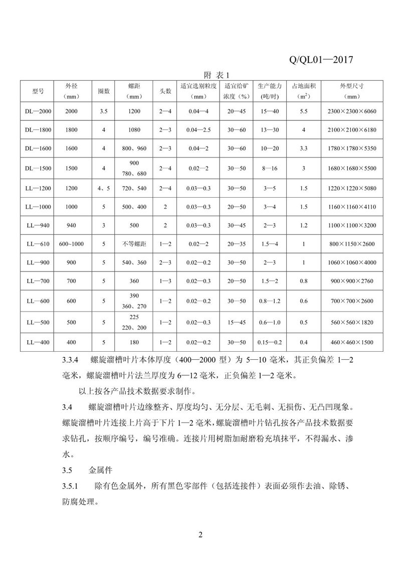企業標準_4.JPG